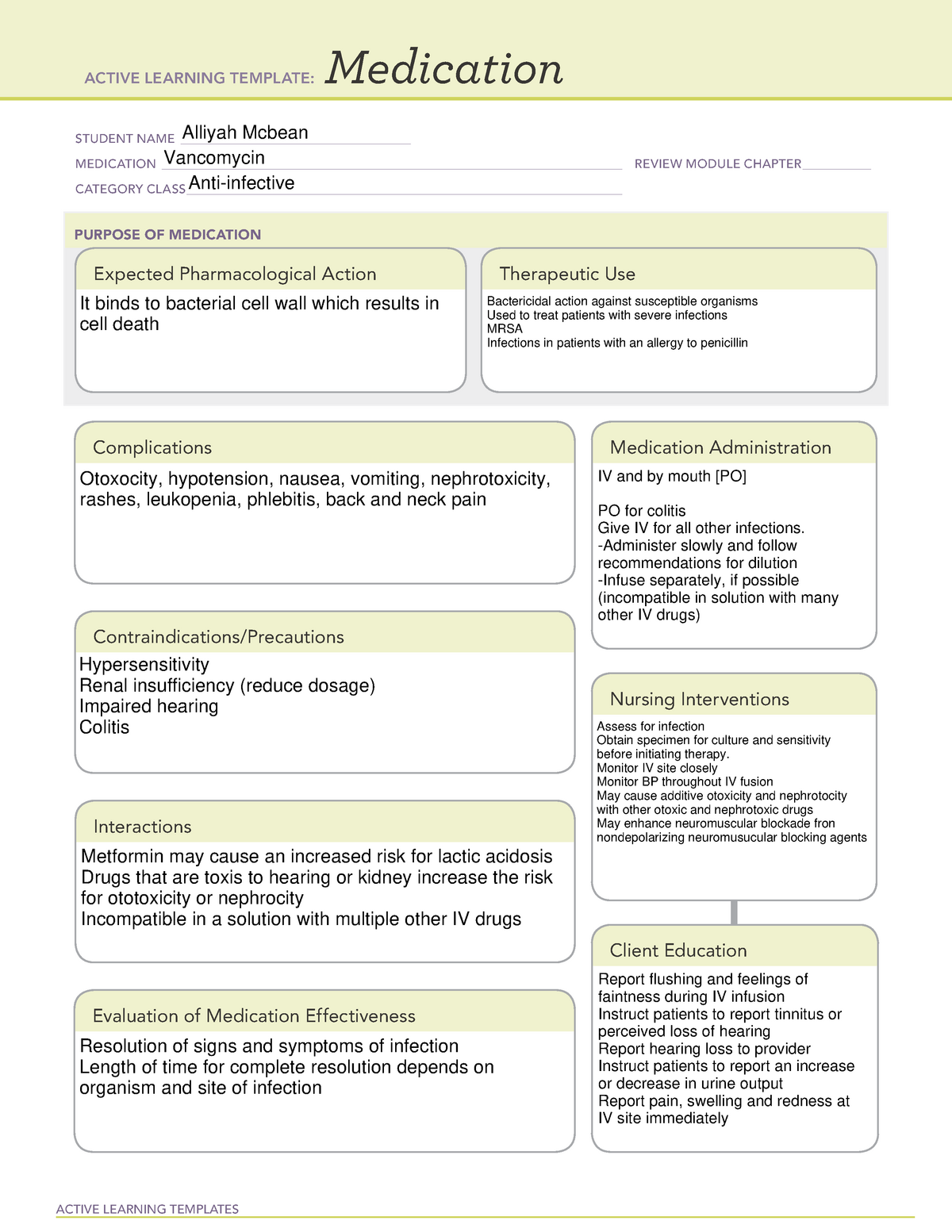 Vancomycin Med Temp ACTIVE LEARNING TEMPLATES Medication STUDENT NAME