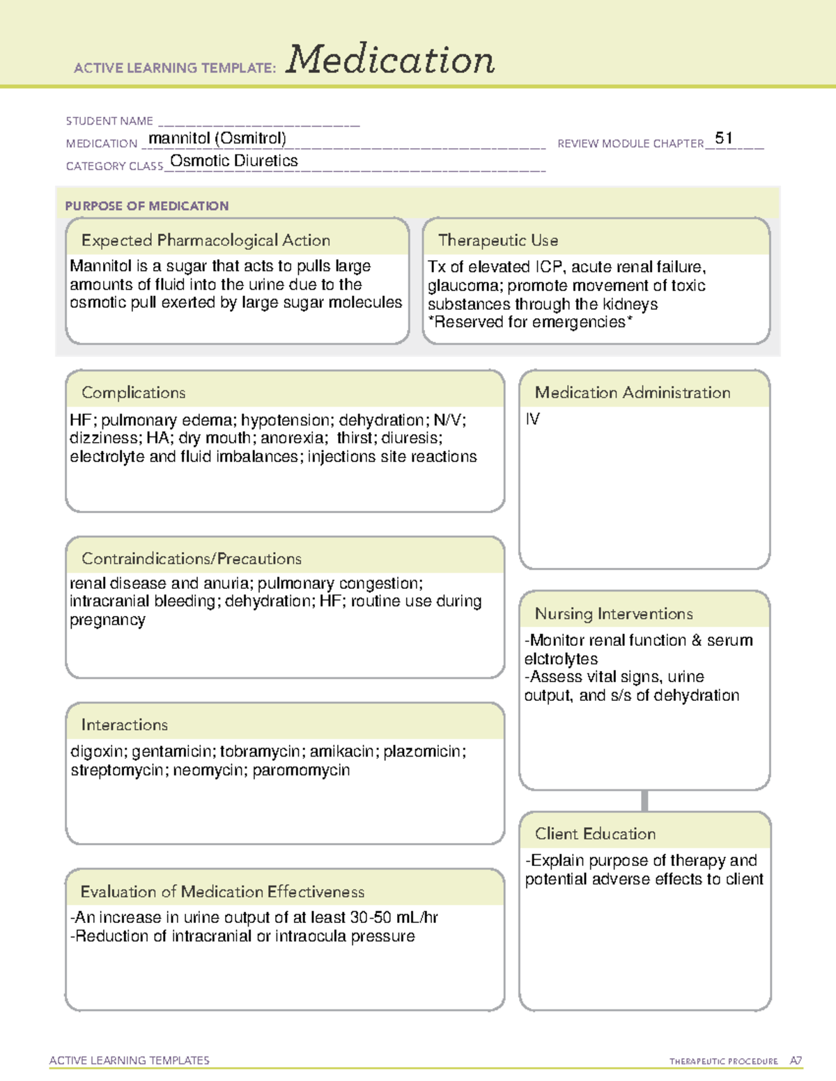 Medication Drug Card - ACTIVE LEARNING TEMPLATES TherapeuTic procedure ...