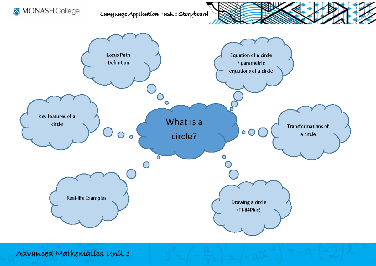 Advanced Maths Language Storyboard Sample - Equation of a circle ...