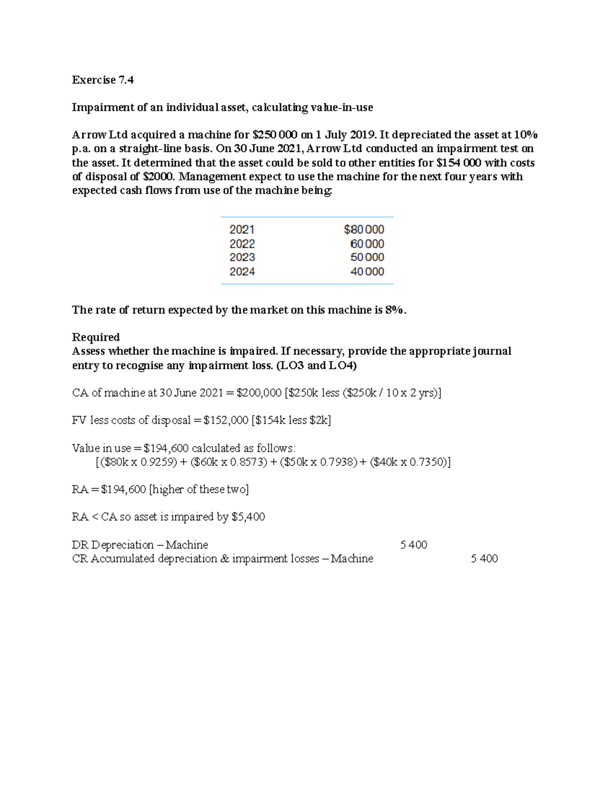 Exercise 7.4, 7.8, 7.9 (Impairment Asset) - Impairment of an individual ...