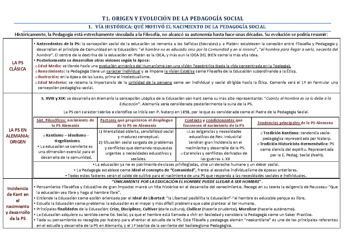 T.1 - esquema - Warning: TT: undefined function: 32 Warning: TT ...