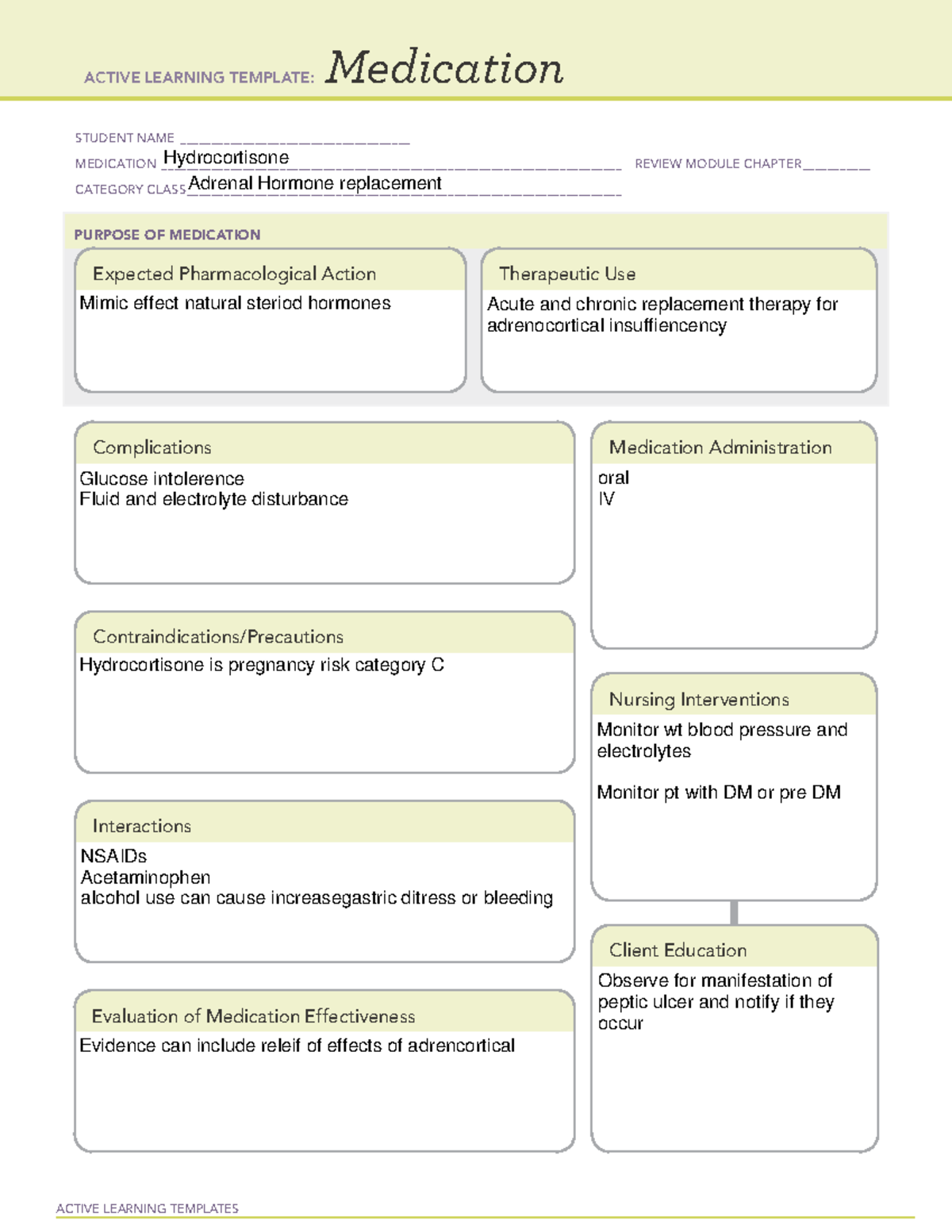 Hydrocortisone - medication cards - ACTIVE LEARNING TEMPLATES ...