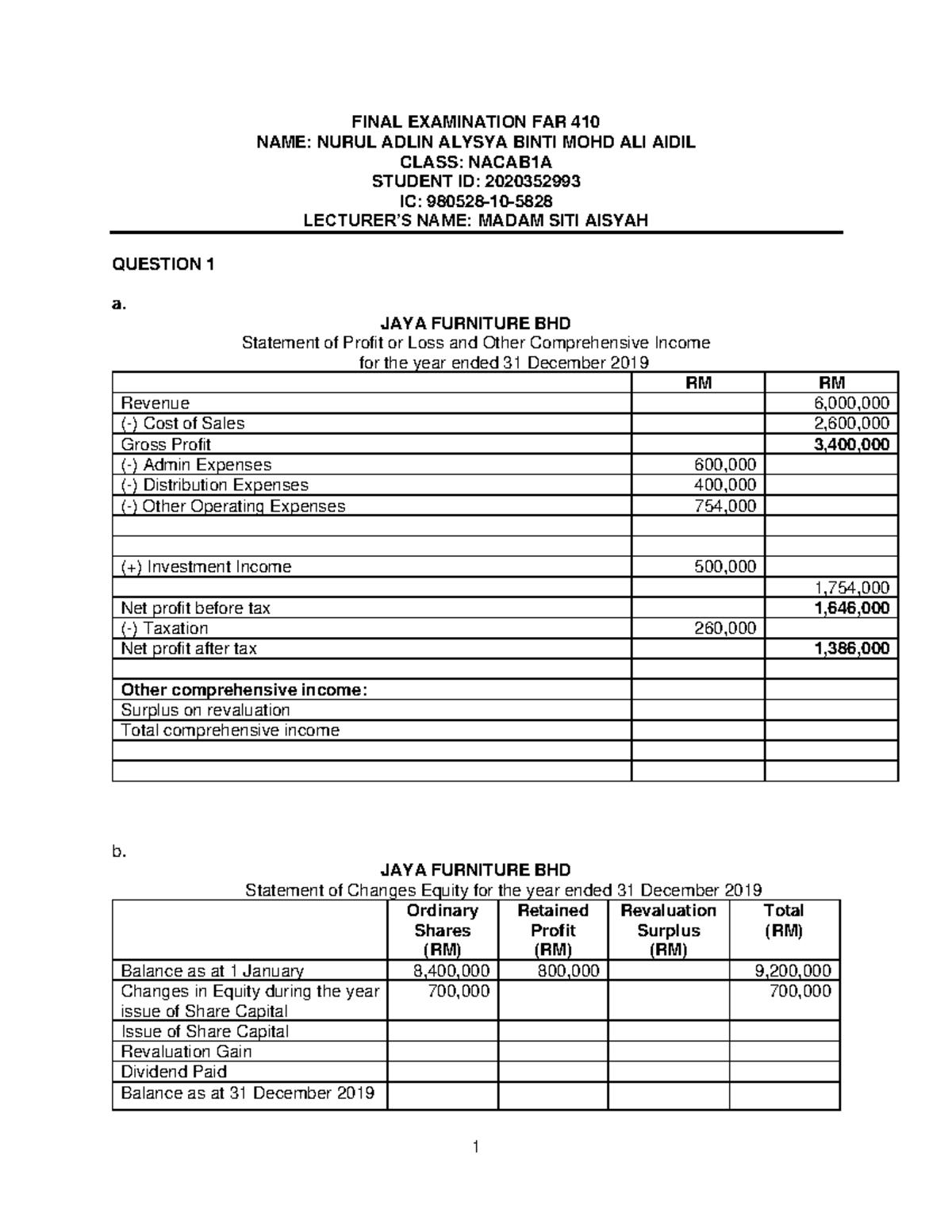 FAR410 ANSWER SESSION 1 - 1 FINAL EXAMINATION FAR 410 NAME: NURUL ADLIN ...