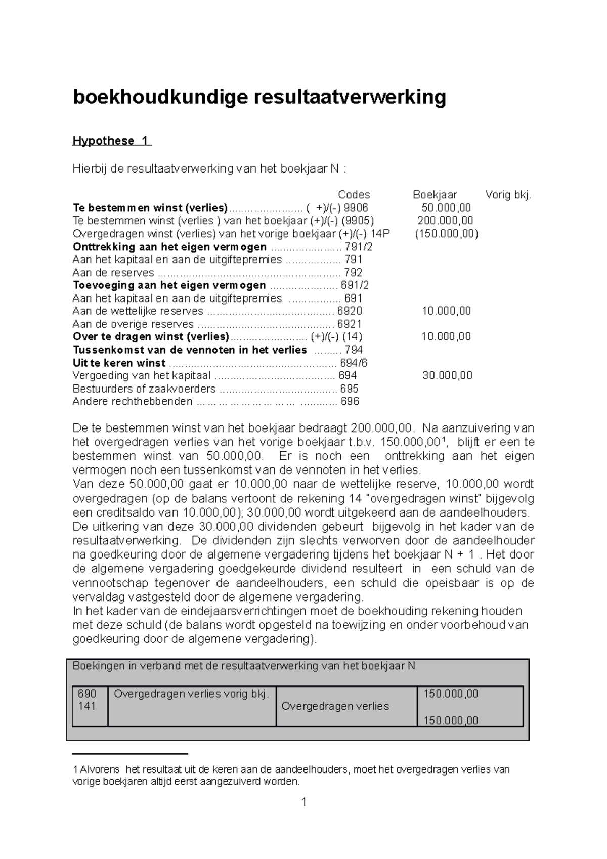 Boekhoudkundige Resultaatverwerking Verliezen En Winsten ...