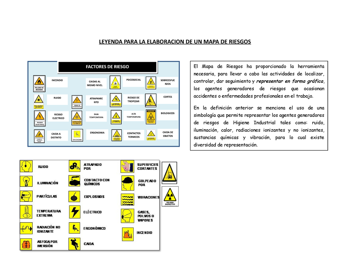 Elaboracion De Un Mapa De Riesgos Leyenda Para La Elaboracion De Un Mapa De Riesgos Factores