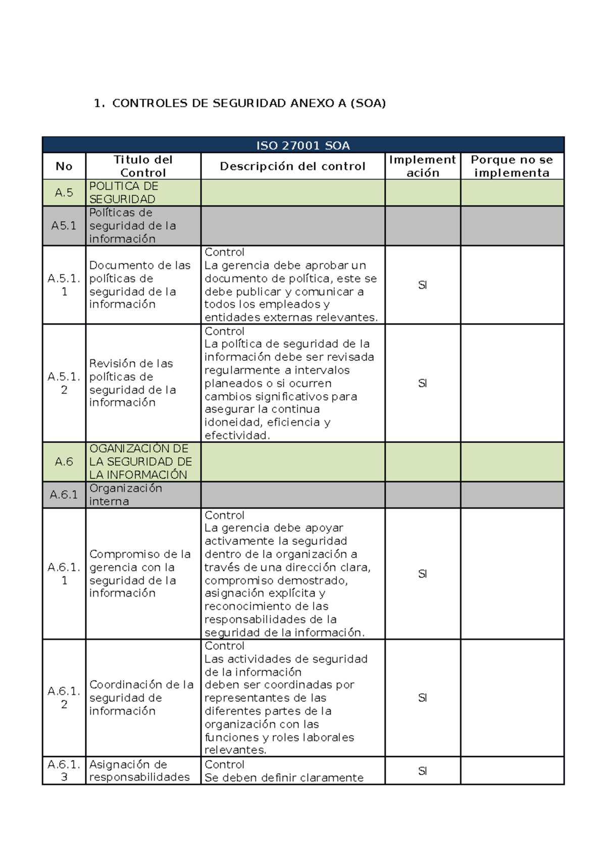 Controles DE Seguridad Anexo A - 1. CONTROLES DE SEGURIDAD ANEXO A (SOA ...