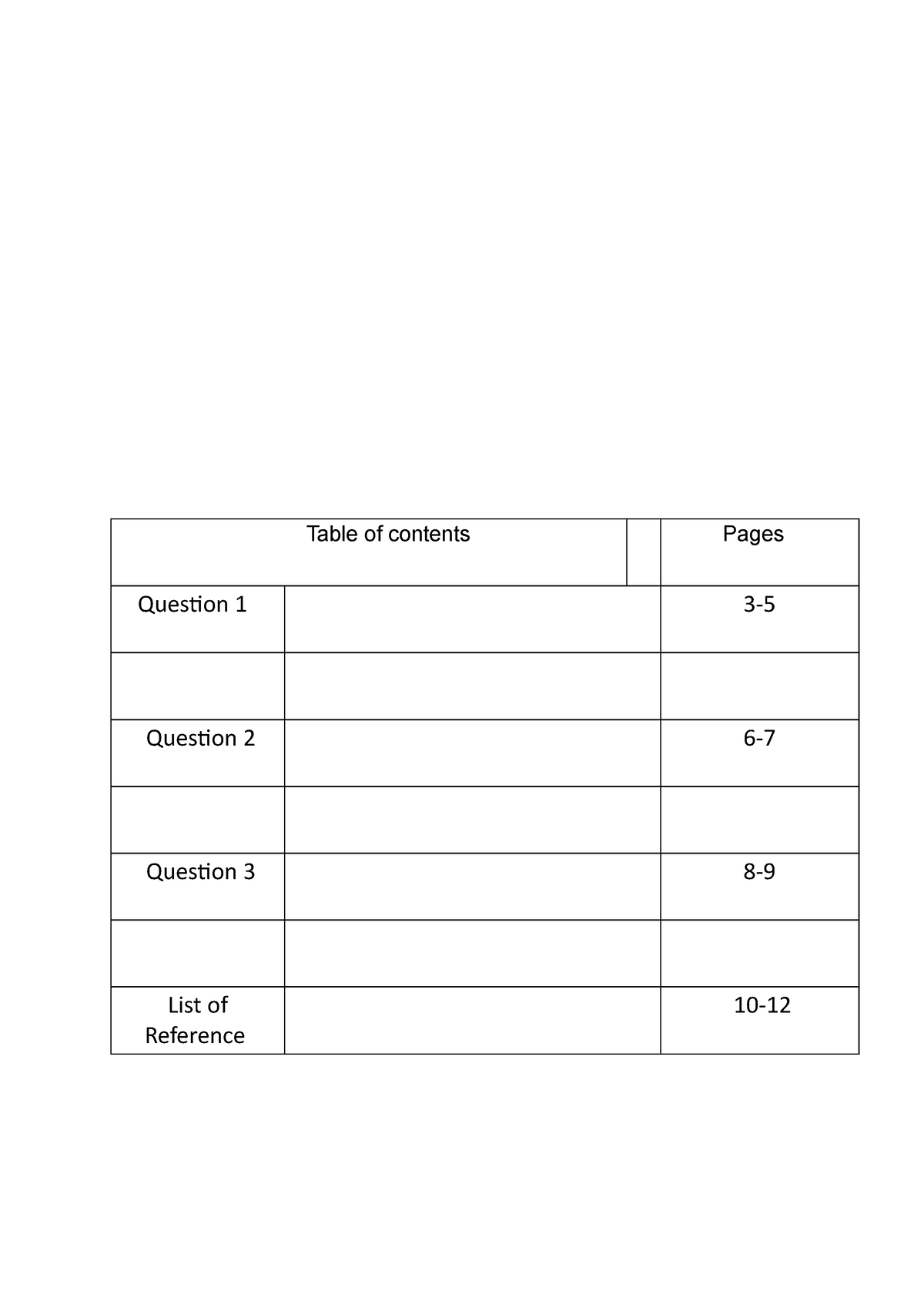 foed7411-assignment-2-table-of-contents-pages-question-1-3-question