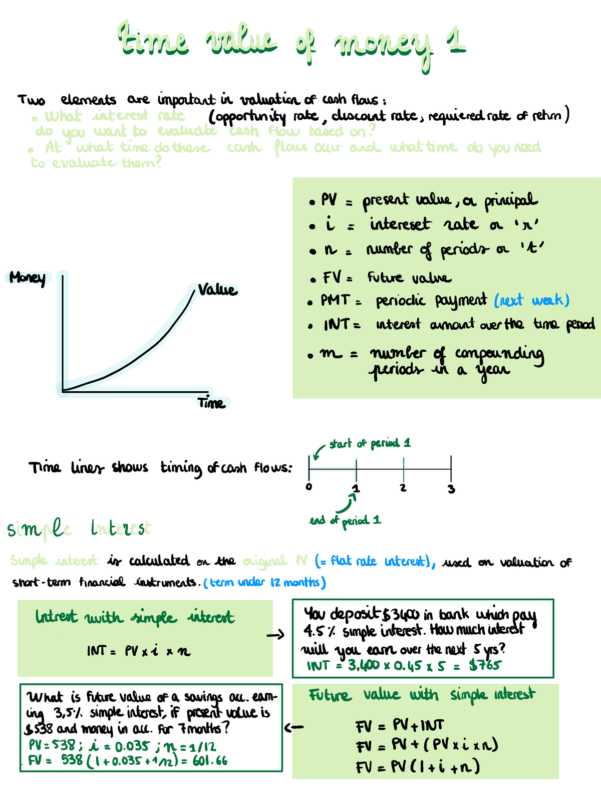 Week 2-TVM 1 - lecture notes - Gimme value of money 1 Two elements are ...