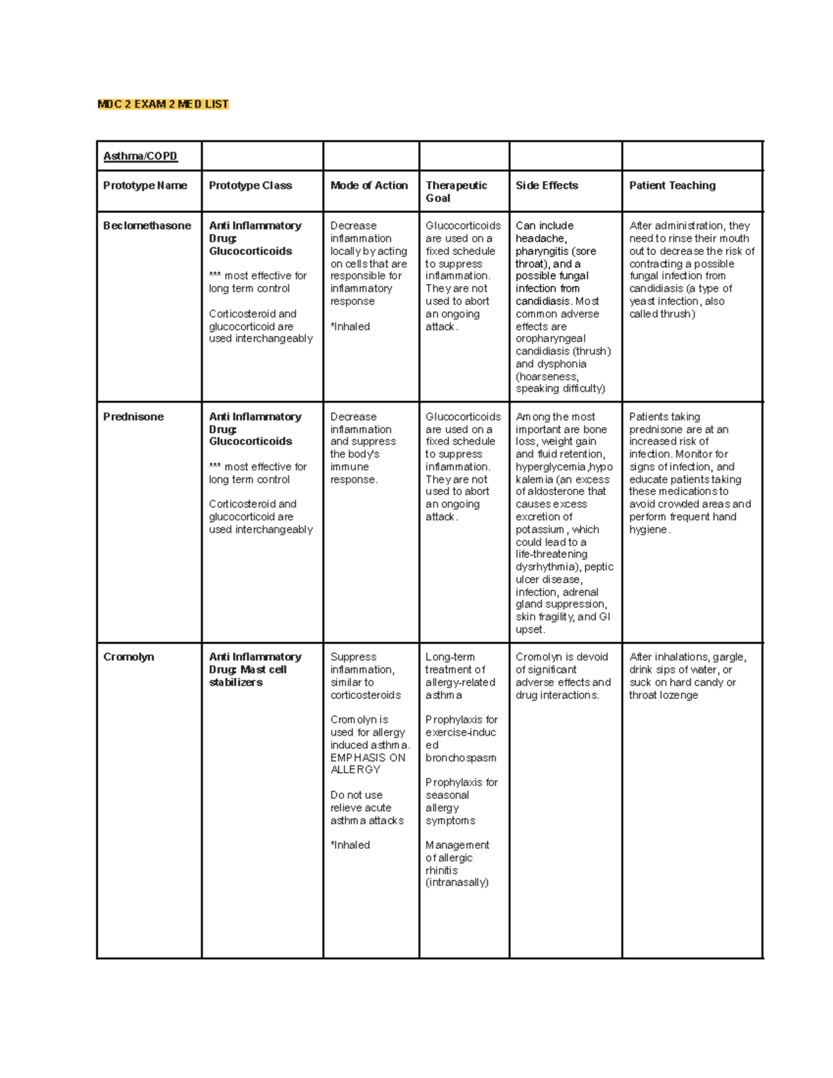 Pharm EXAM 2 MED LIST - Medlist - MDC 2 EXAM 2 MED LIST Asthma/COPD ...