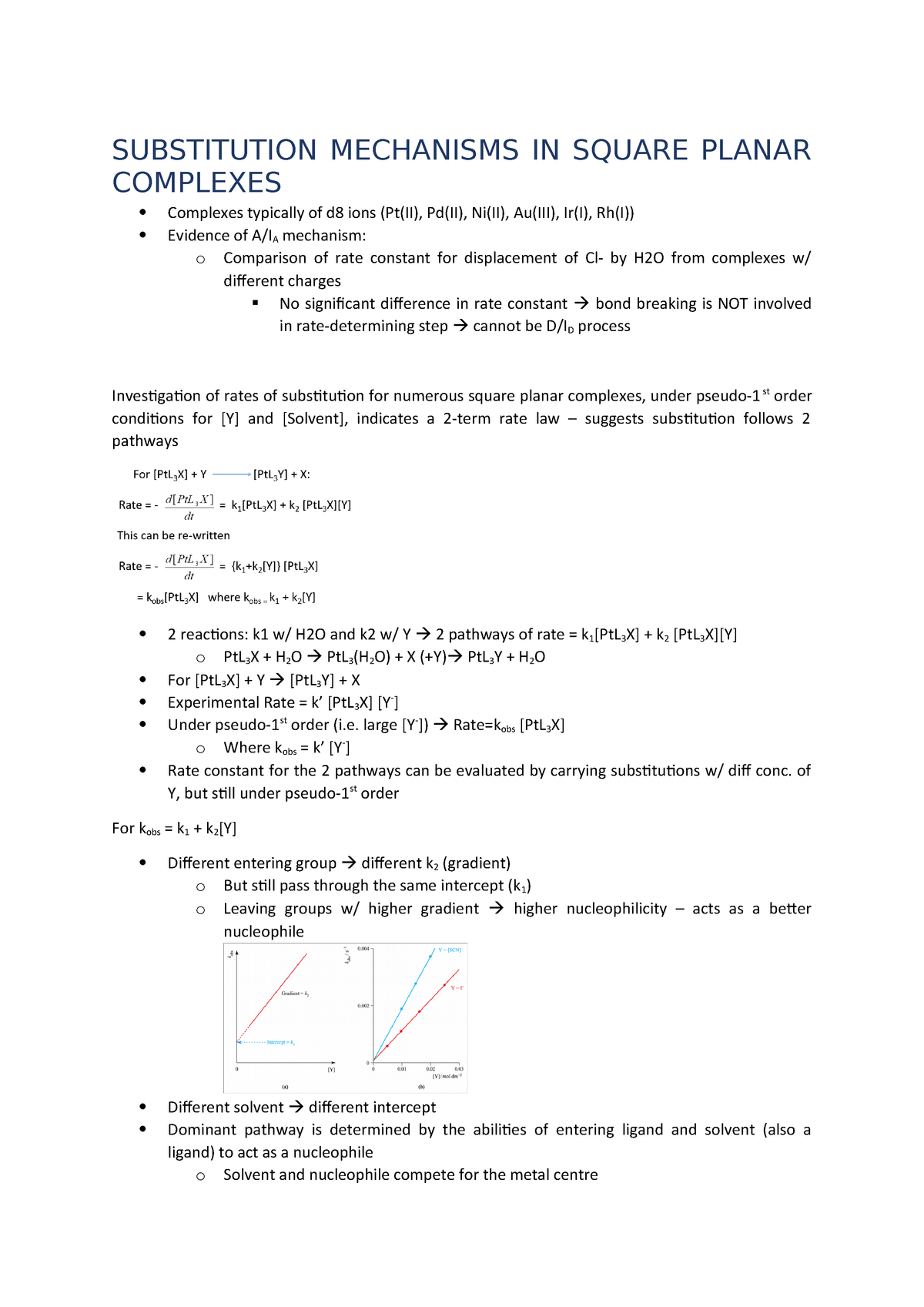 4 Substitution In Square Planar Complex Studocu