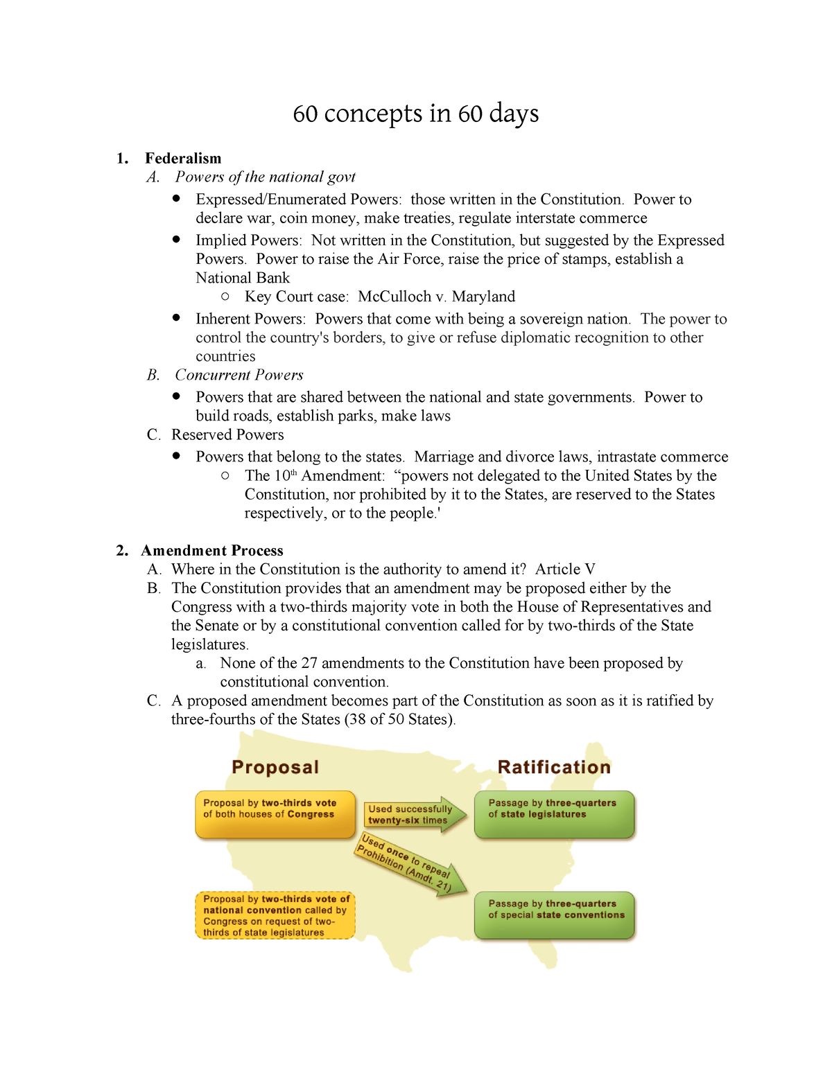 apgov-review-60-concepts-in-60-days-1-federalism-a-powers-of-the