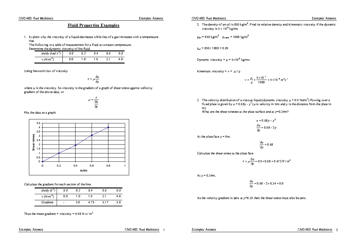 CIVE Fluid Properties - CIVE1400: Fluid Mechanics Examples: Answers ...