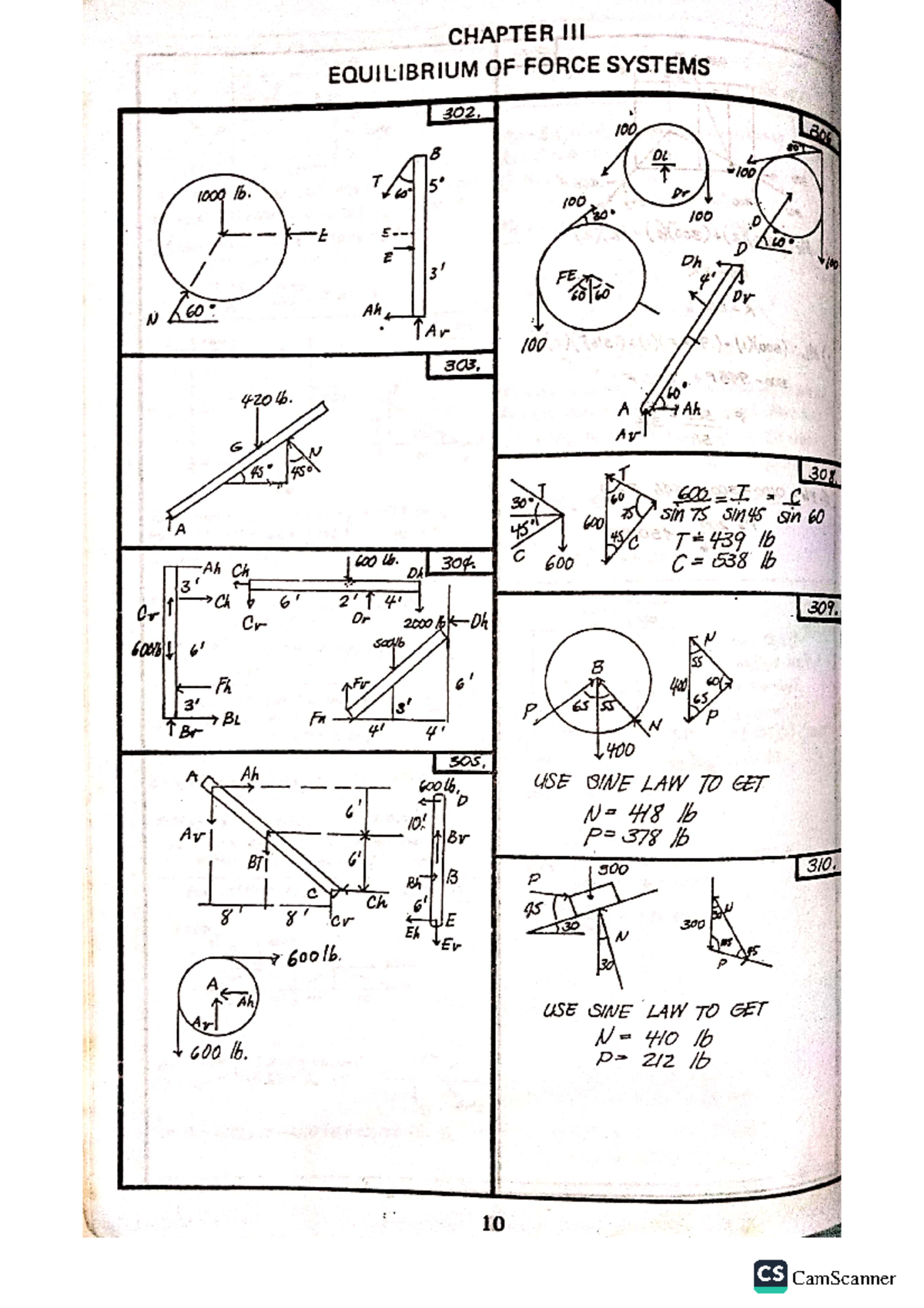 Equilibrium of force systems - BS Electrical Engineering - Studocu