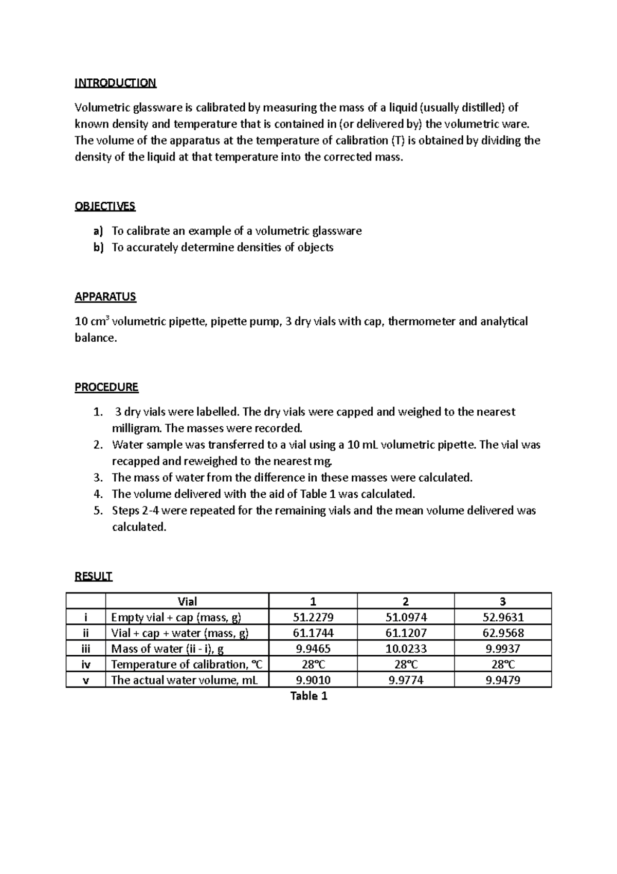 CALIBRATION OF VOLUMETRIC PIPETTE INTRODUCTION Volumetric glassware