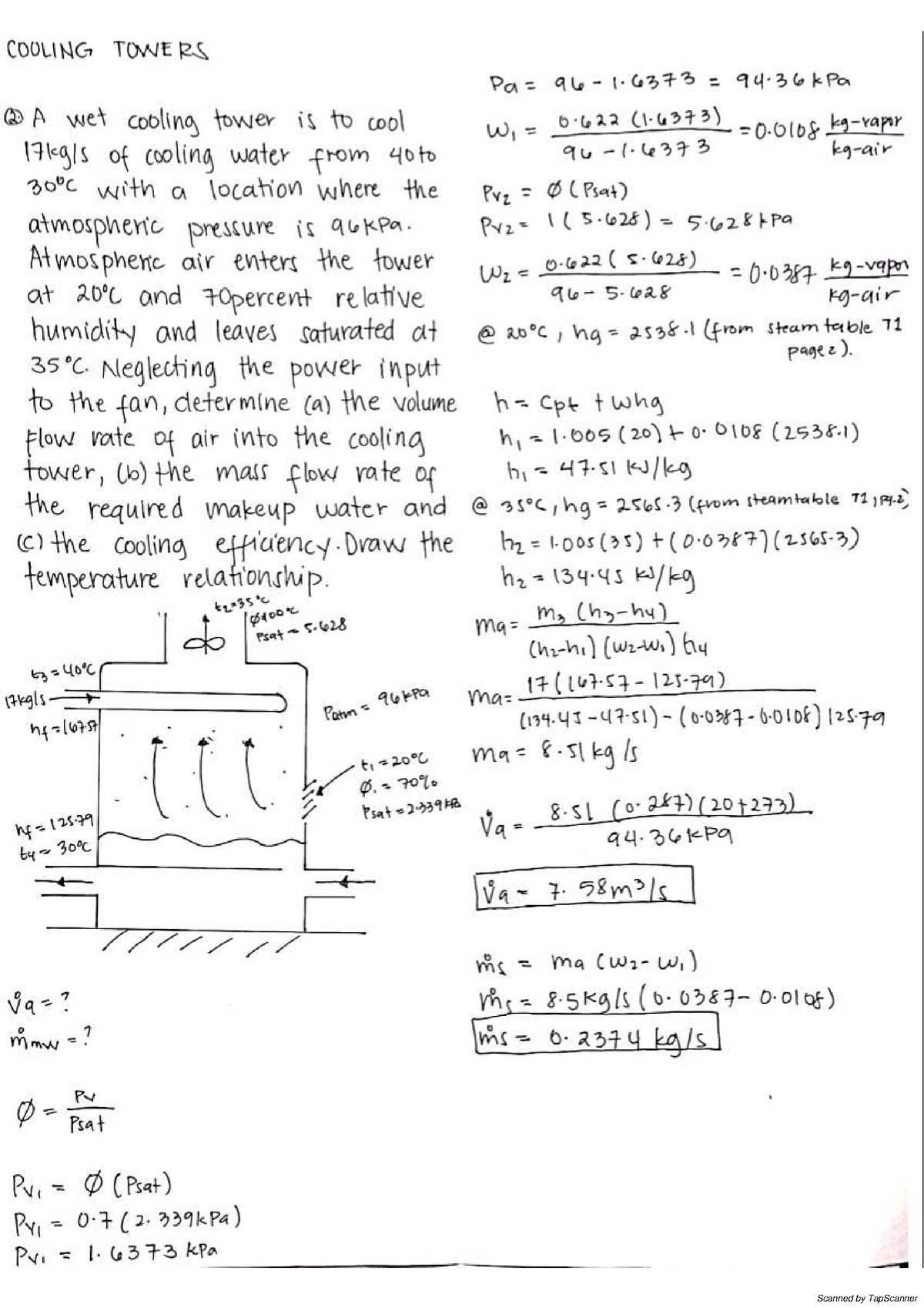 boilers-problem-set-1-5-determine-a-the-volume-flow-rate-of-air-into
