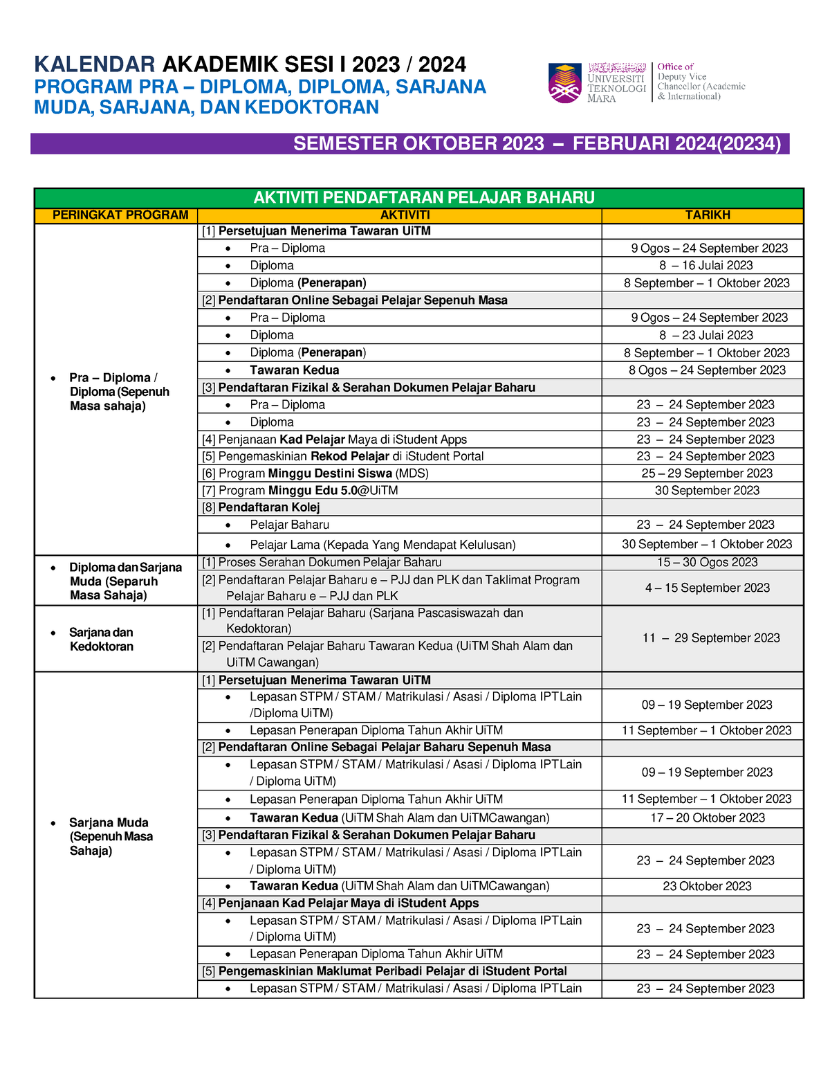 Group B - Sesi 1 2023 2024 [20234 ] - KALENDAR AKADEMIK SESI I 2023 / ...