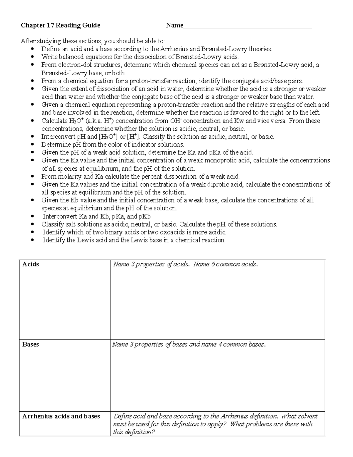 Chapter 17 Reading Guide Chapter 17 Reading Guide Name After studying