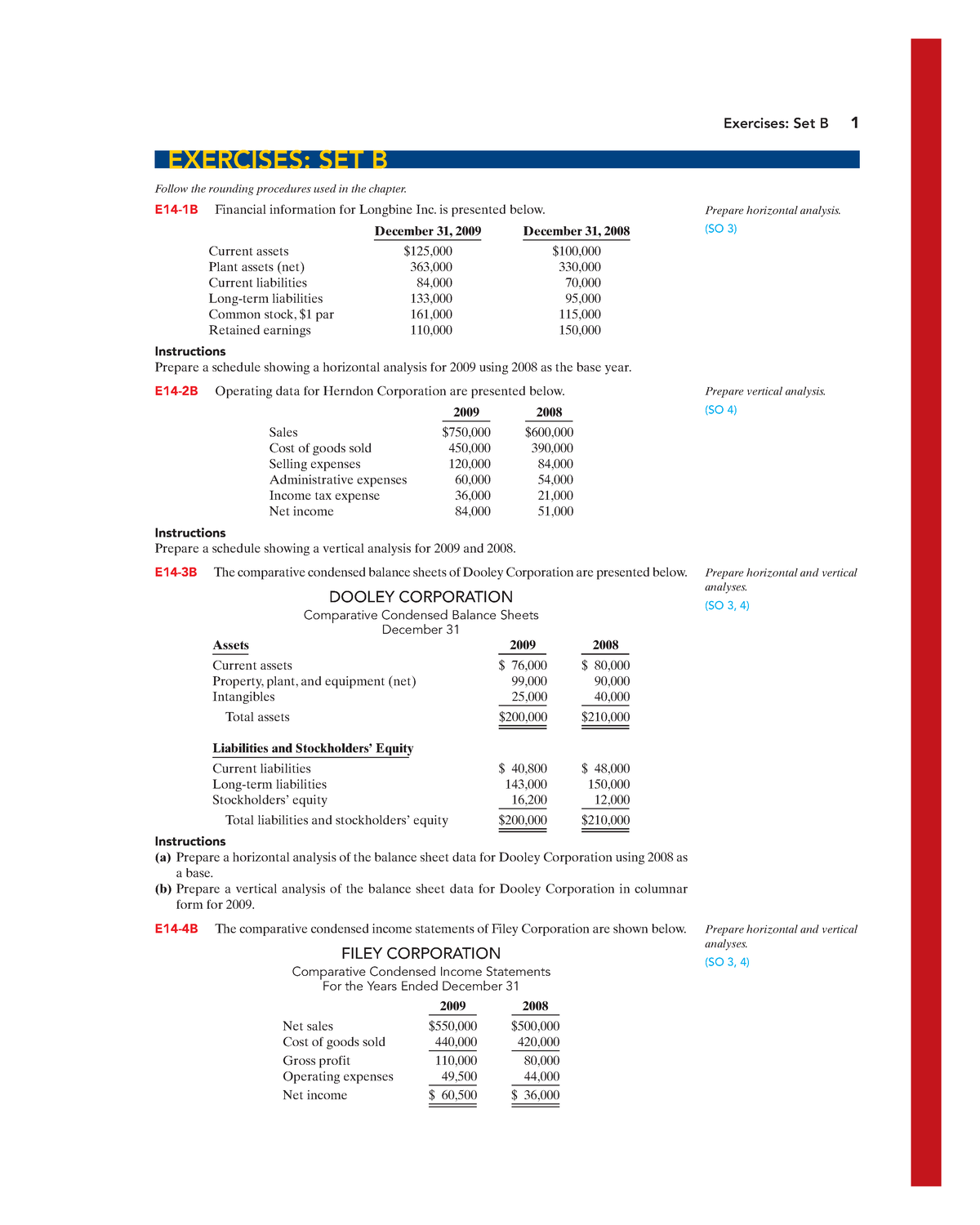 Ch14-financial-planning - Exercises: Set B 1 EXERCISES: SET B Follow ...