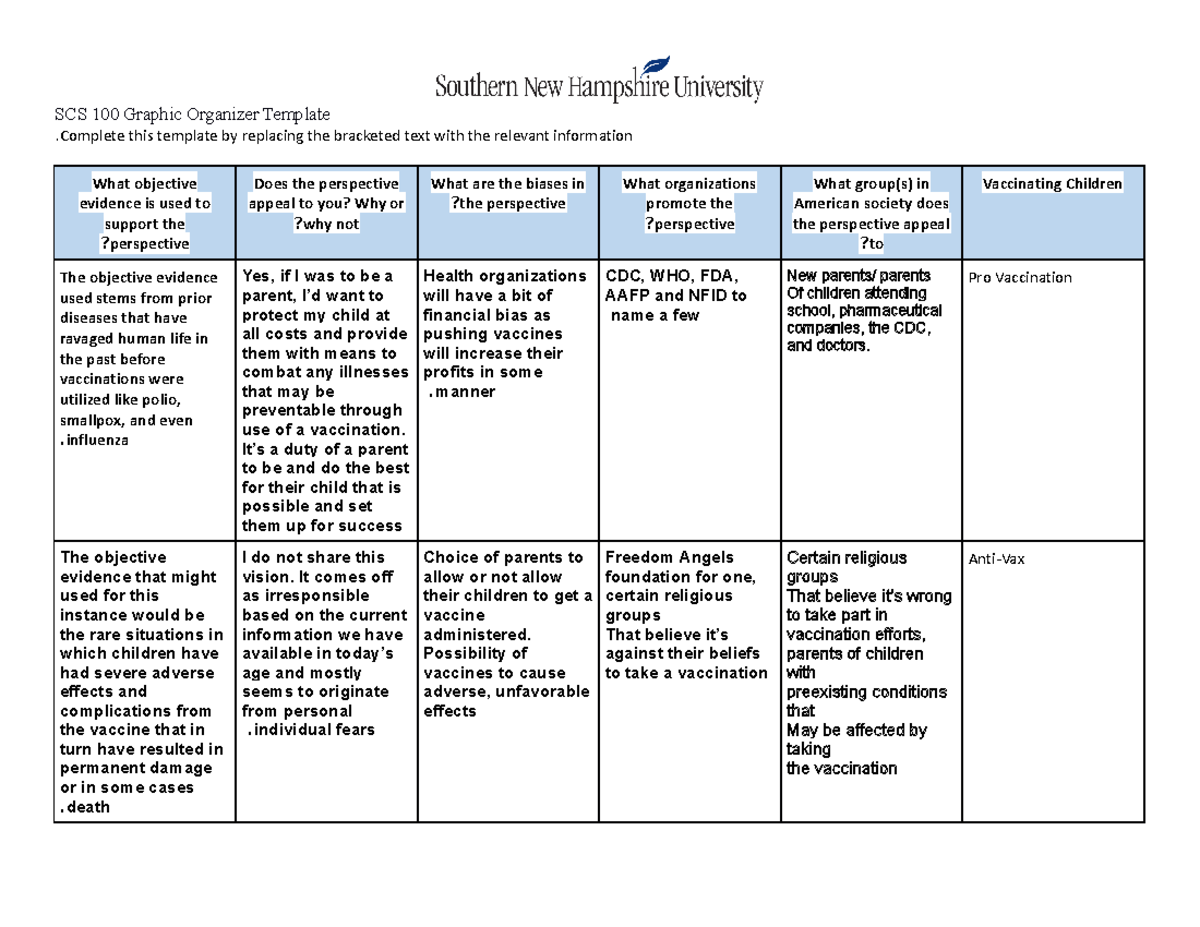 SCS 100 Graphic Organizer Template 1 - SCS 100 Graphic Organizer ...