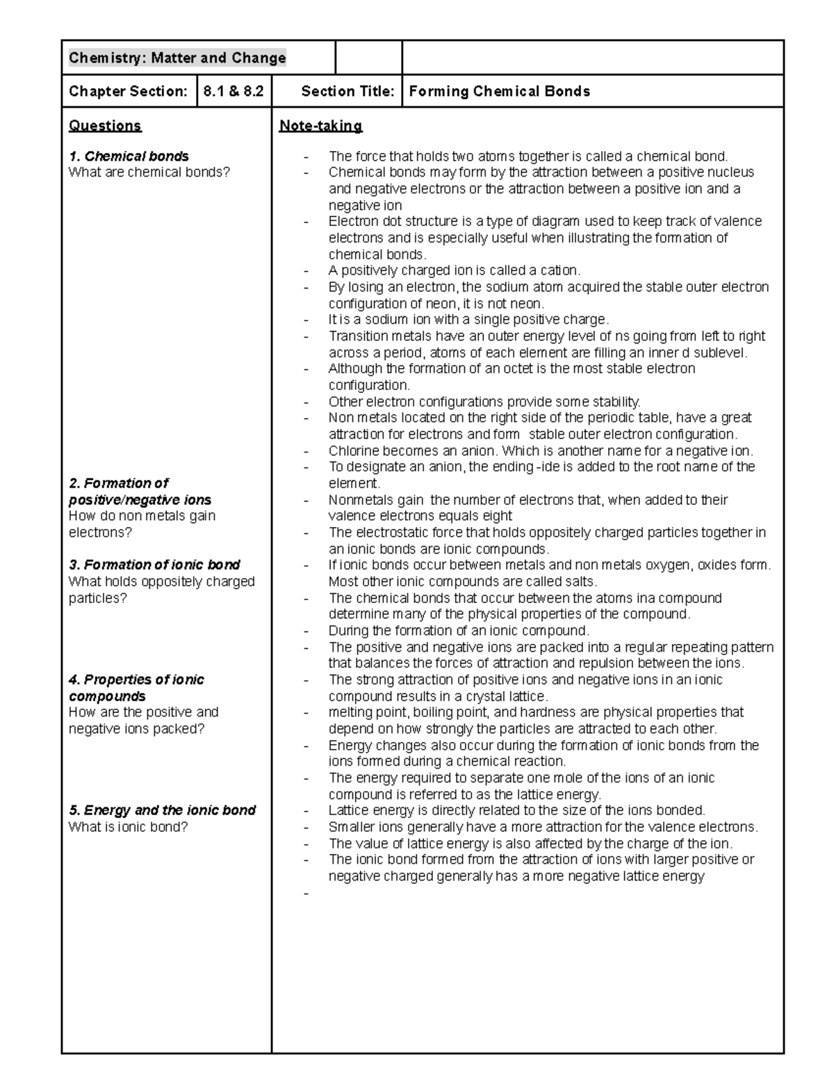 Forming Chemical Bonds - Chemistry: Matter and Change Chapter Section: 8 & 8 Section Title ...