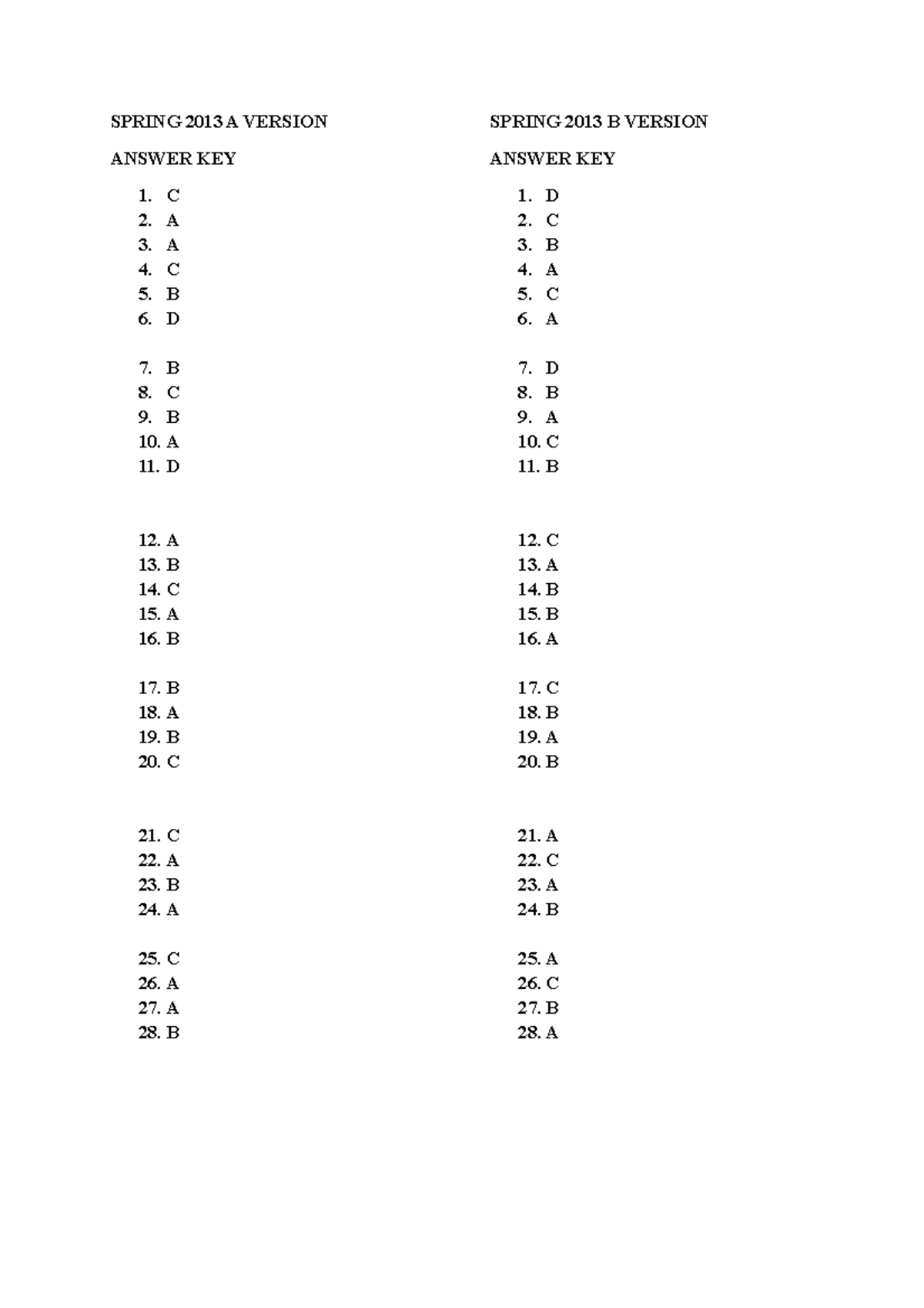 Exam 4 May 2013, answers - SPRING 2013 A VERSION ANSWER KEY 1. C 2. A 3 ...
