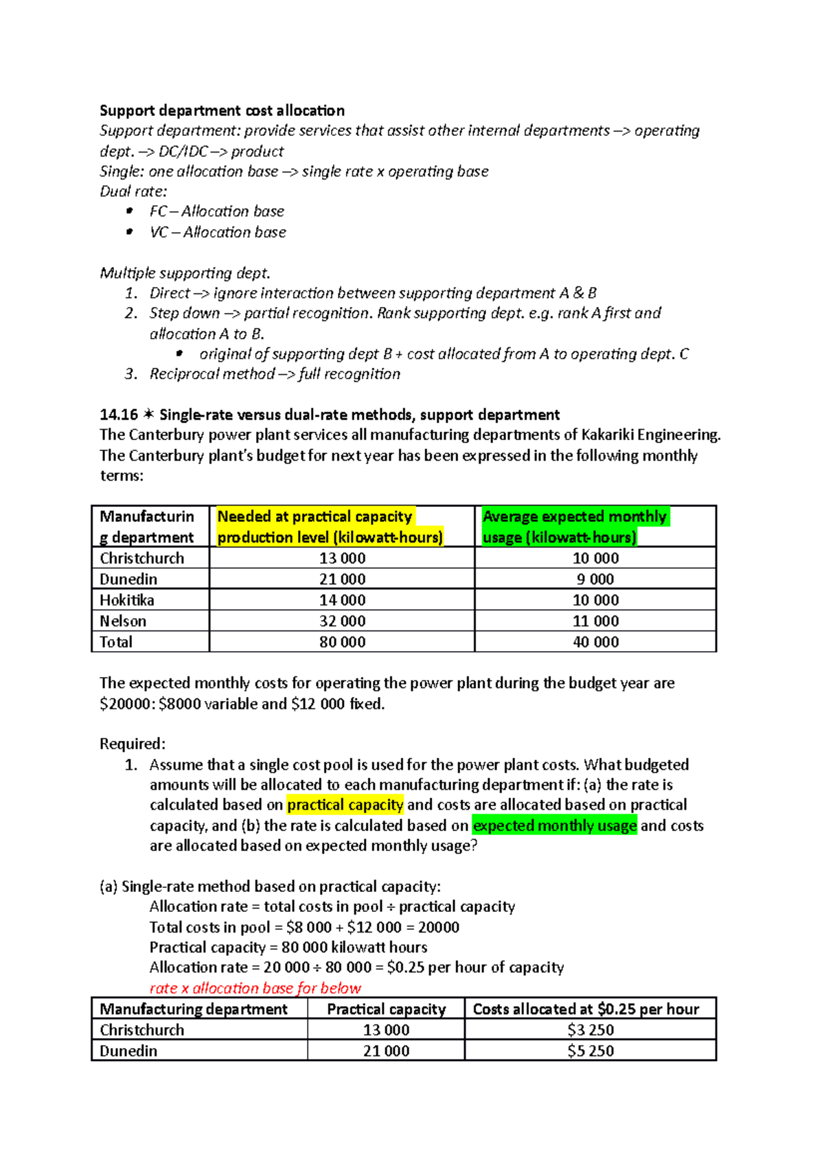 10 Tutorial Questions - Support department cost allocaion Support ...