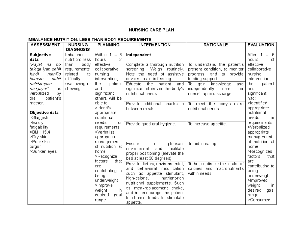 NCP - Imbalance Nutrition - NURSING CARE PLAN IMBALANCE NUTRITION: LESS ...