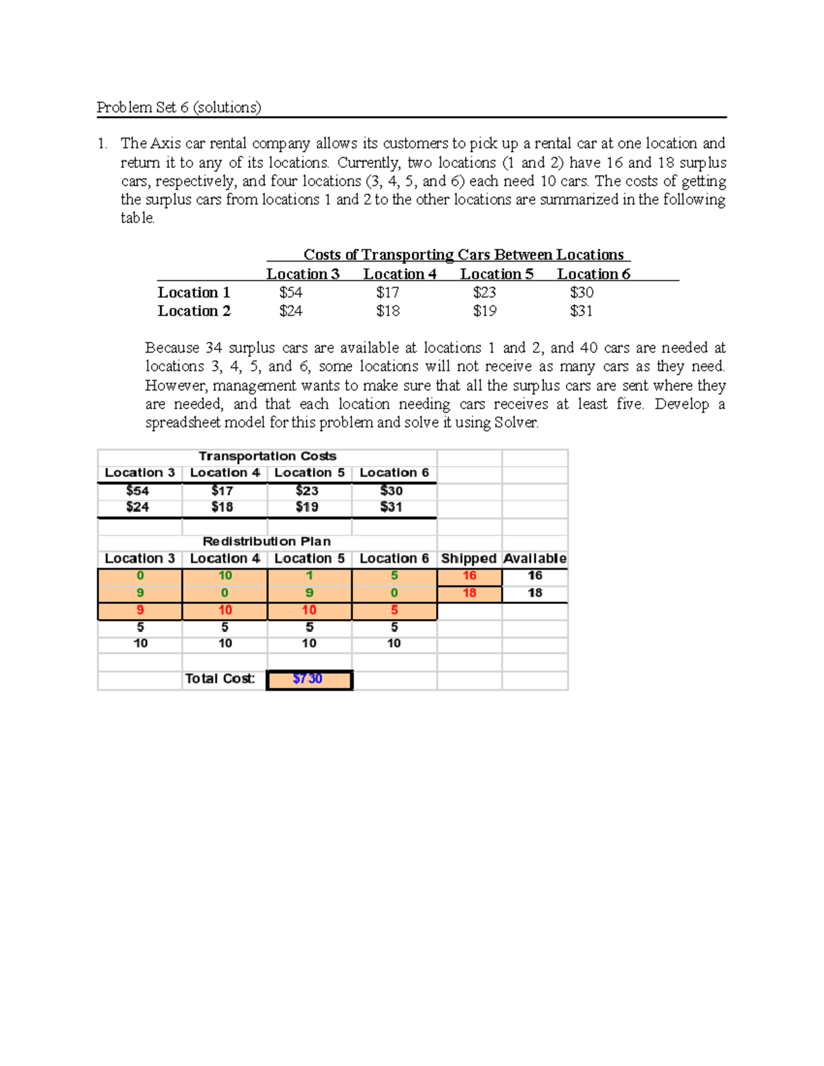 Problem Set 6 Solutions Problem Set 6 Solutions The Axis Car Rental Company Allows Its 9577