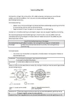 Samenvatting RPA - Samenvatting Ruimtelijke Plannen En Actoren 1 ...