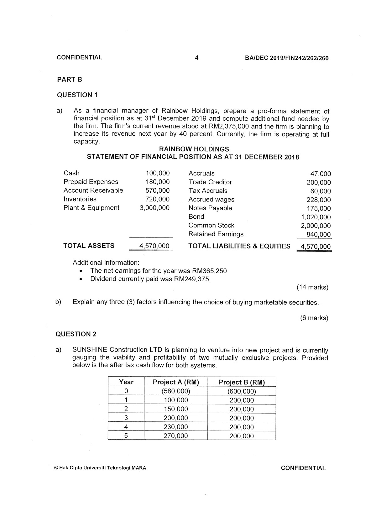 Exercise - Proforma 2 - Business Finance - Studocu