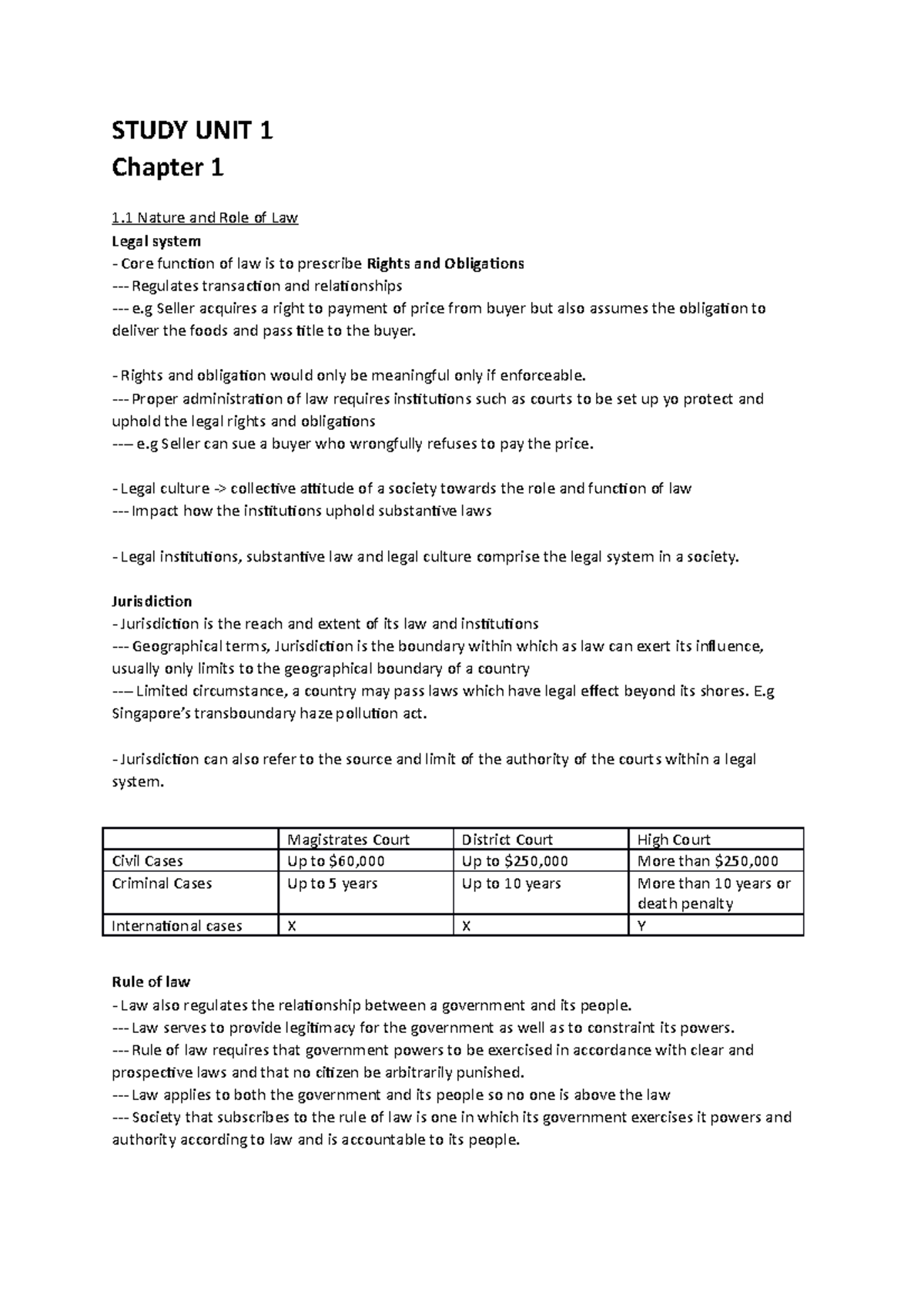 Contract Law notes - STUDY UNIT 1 Chapter 1 1 Nature and Role of Law ...