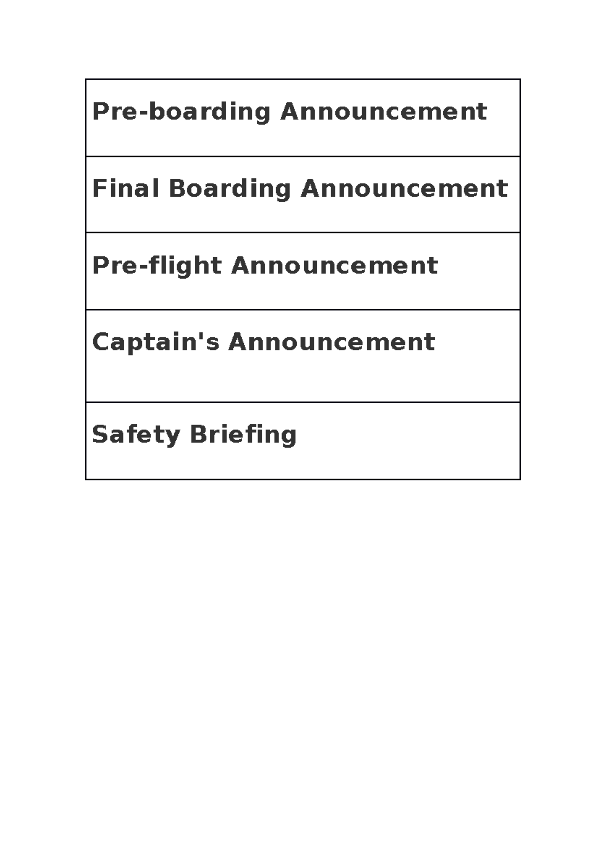 Flight annoucement end classes Preboarding Announcement Final