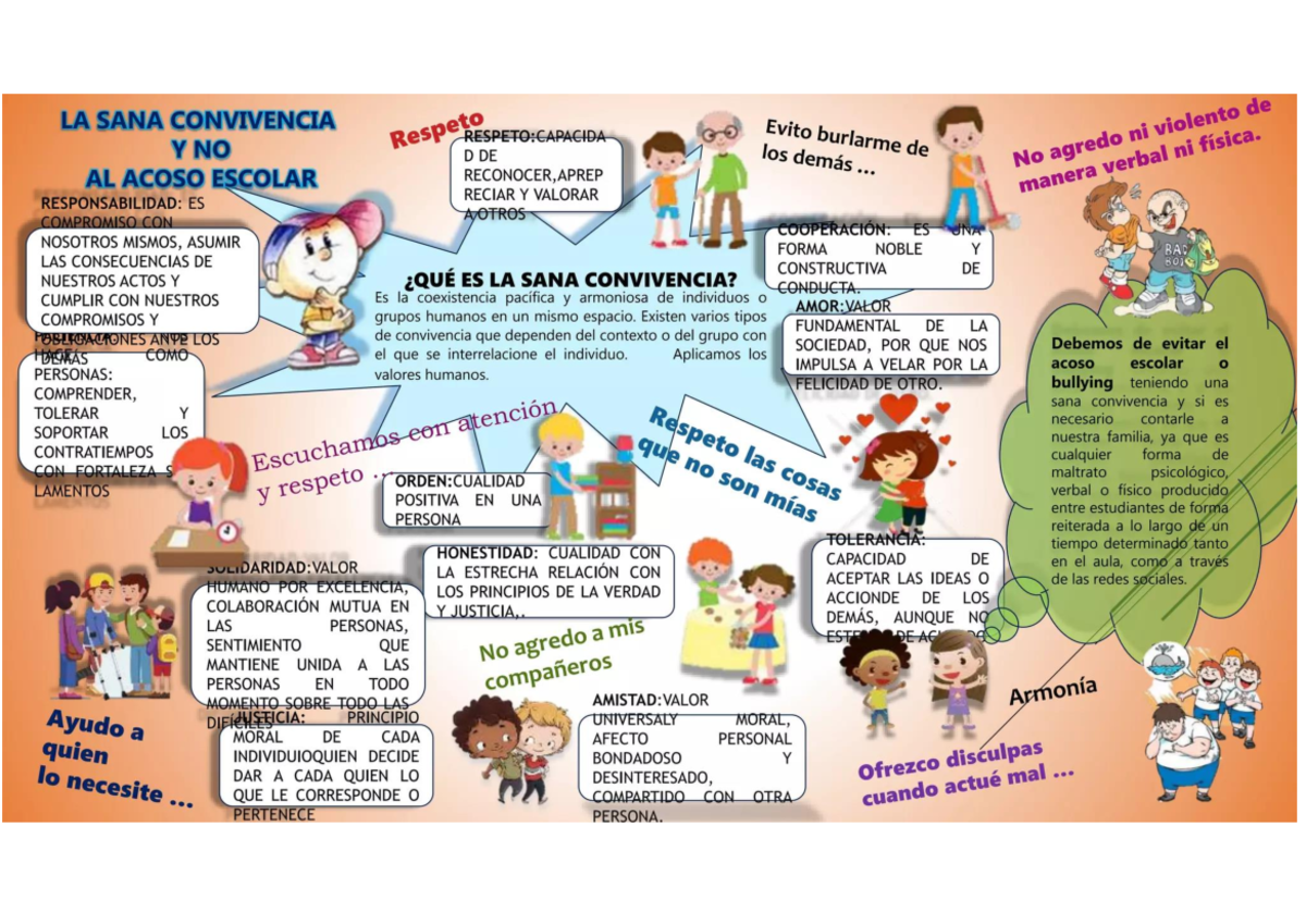 Infografia- sana convivencia escolar - d LA SANA CONVIVENCIA Respeto ...