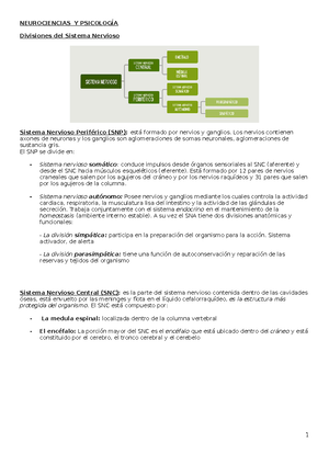 Modelo 1er Parcial (Kufa?) - MODELO DE EXAMEN PRIMER PARCIAL SISTEMA DE ...