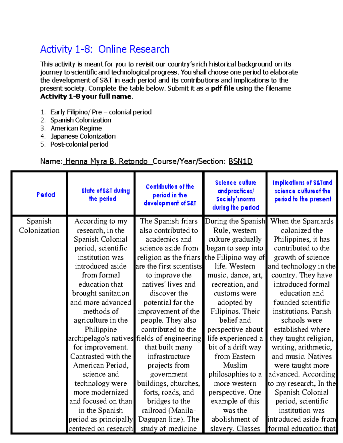 Activity 1-8 BSN1D Retondo Henna Myra - Activity 1-8: Online Research ...