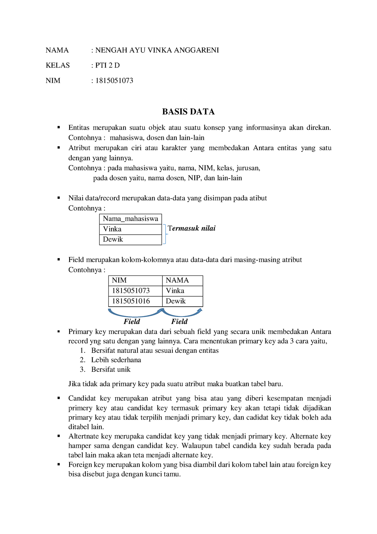 Laporan Basis Data Nama Nengah Ayu Vinka Anggareni Kelas Pti 2 D Nim 1815051073 Basis 9425