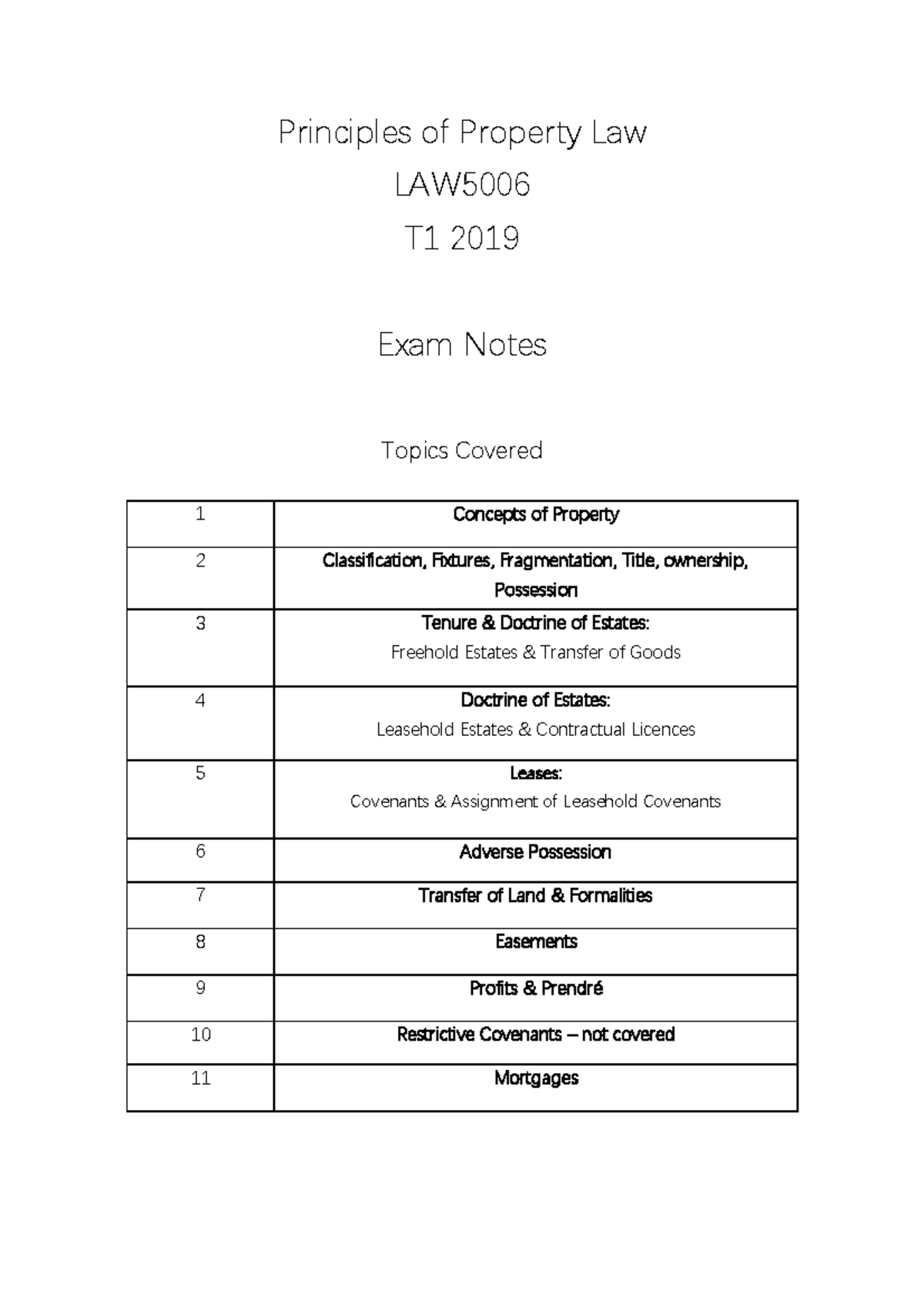 33722-sample - note - Principles of Property Law LAW T1 2019 Exam Notes ...