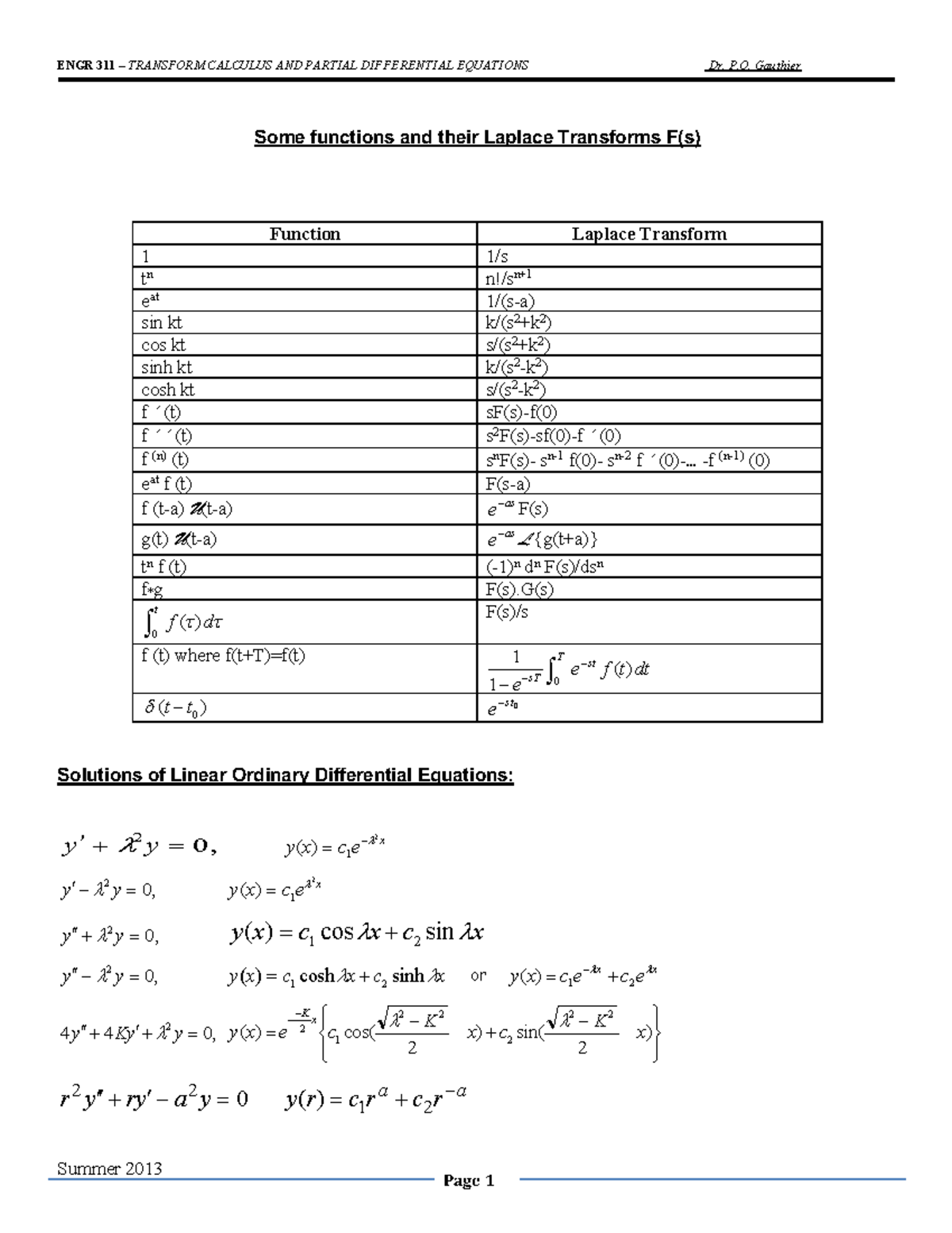 Formula Sheet Laplace Transforms Fourier Series Trig Identities Engr 311 3 Transform