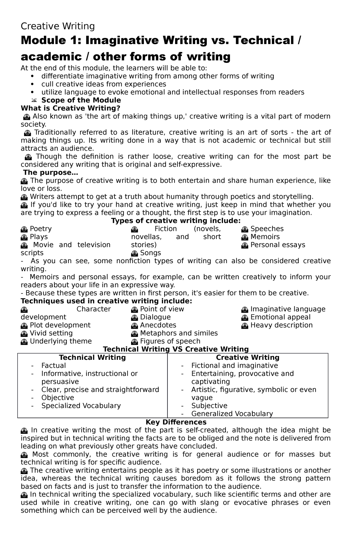 imaginative writing vs creative writing