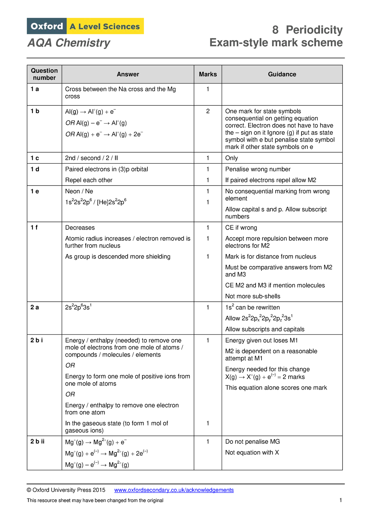 Complete Yr 12 Revision Questions Booklet - Inorganic Mark Scheme - 8 ...