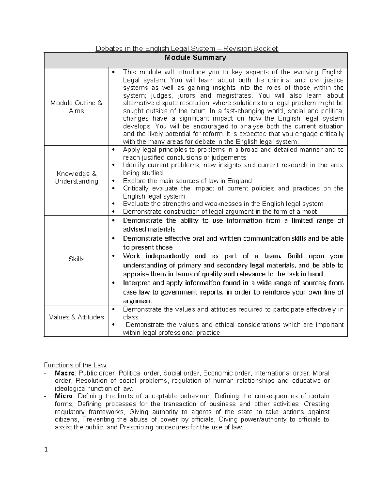 debates-in-the-english-legal-system-revision-booklet-you-will-learn