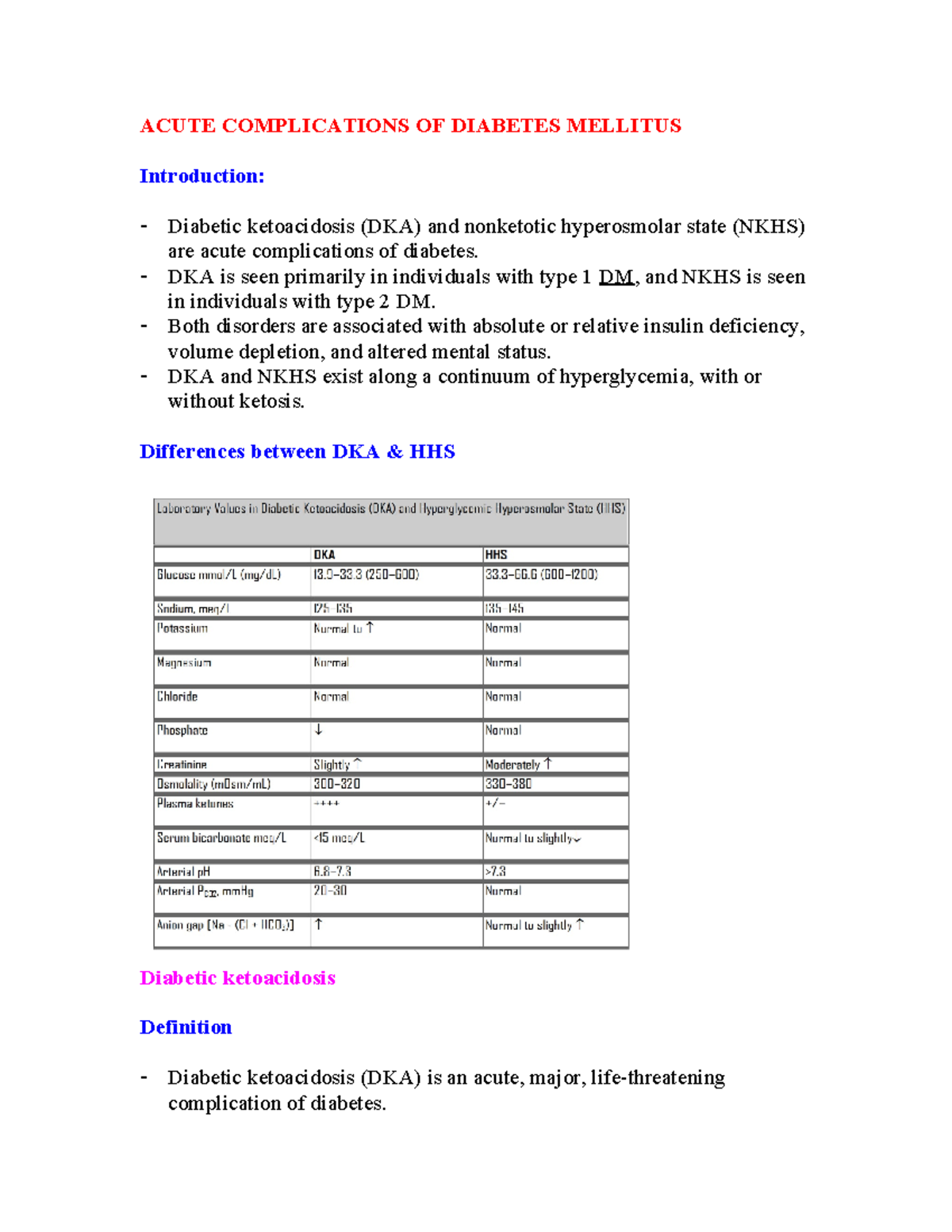 Acute Complications OF Diabetes Mellitus - ACUTE COMPLICATIONS OF ...