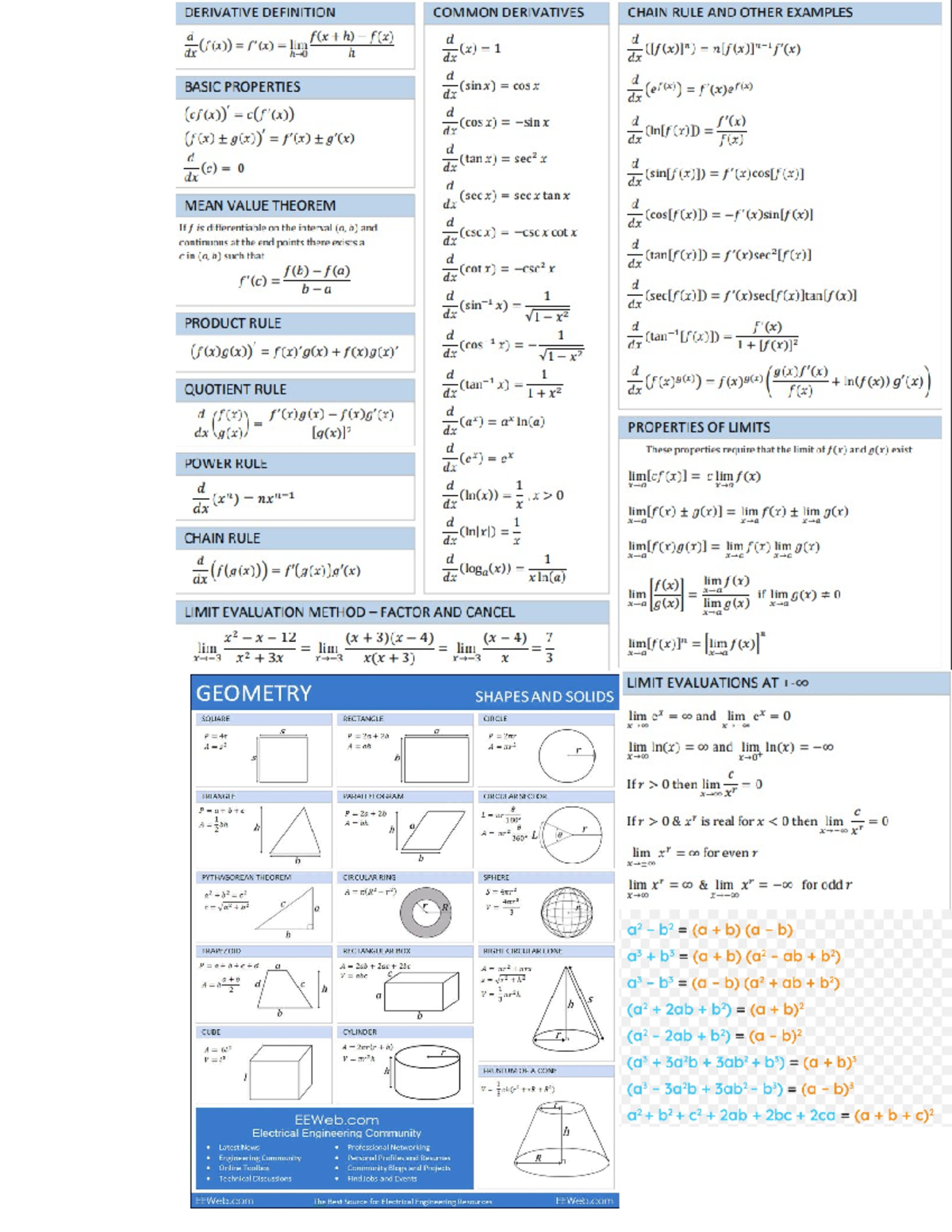 Exam Formula sheet - MATH 1200 - Studocu