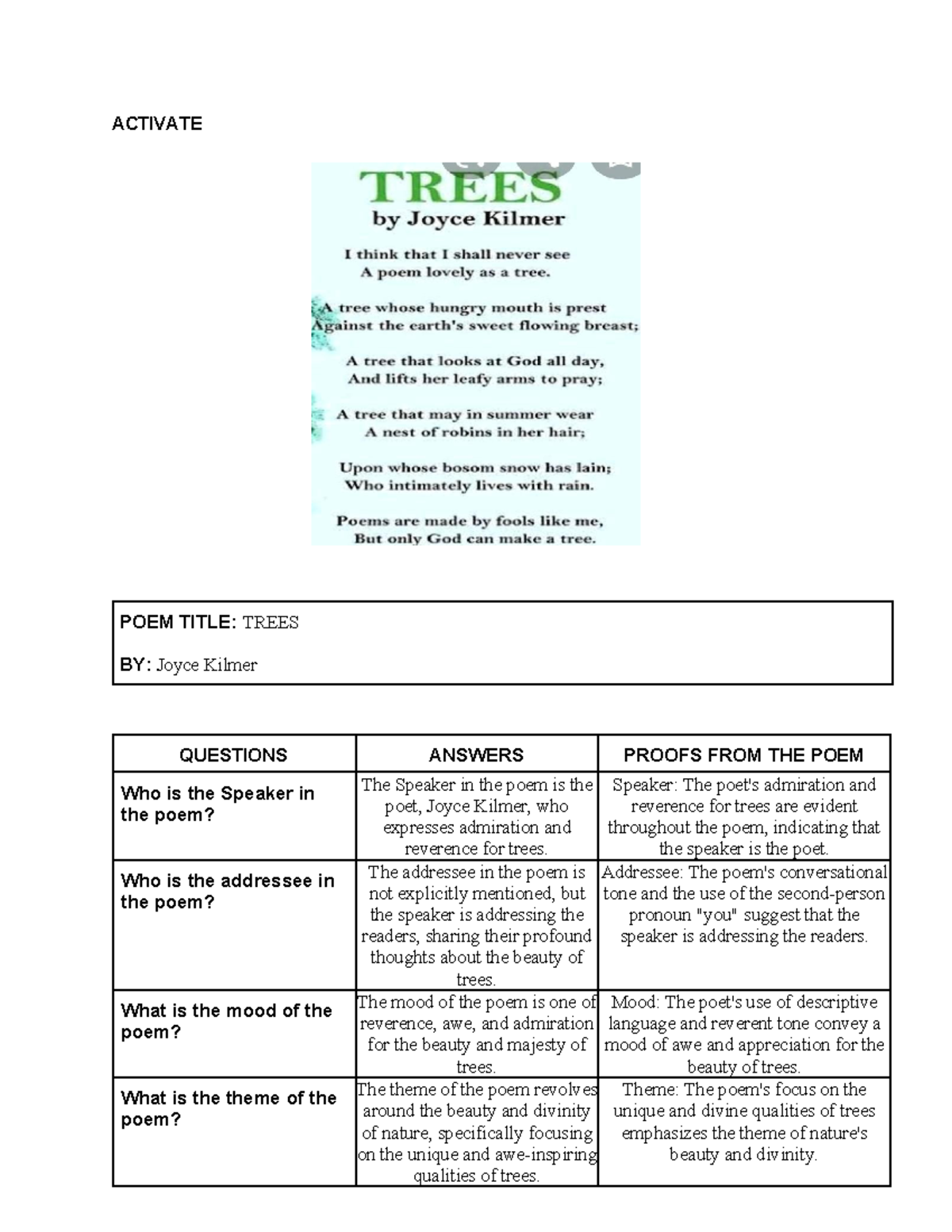 Seatwork English 5 POEM TITLE TREES BY Joyce Kilmer ACTIVATE
