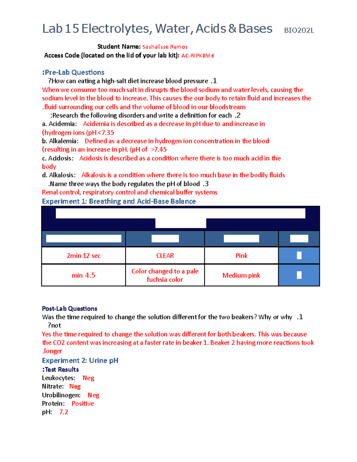 WORD ap lab 15 Straighterline university Lab 15 Electrolytes