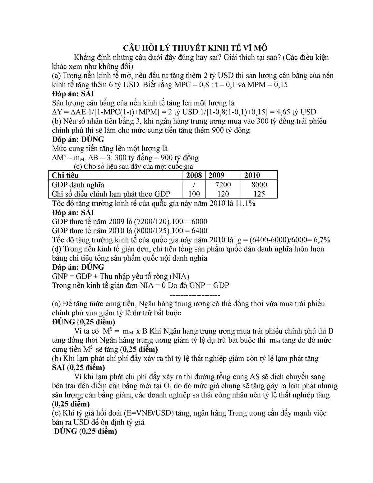 Real PDII Exam