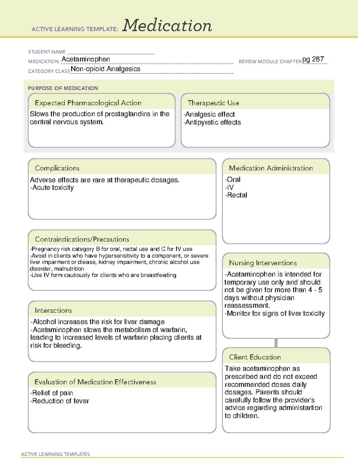 Medication- Acetaminophen - ACTIVE LEARNING TEMPLATES Medication ...