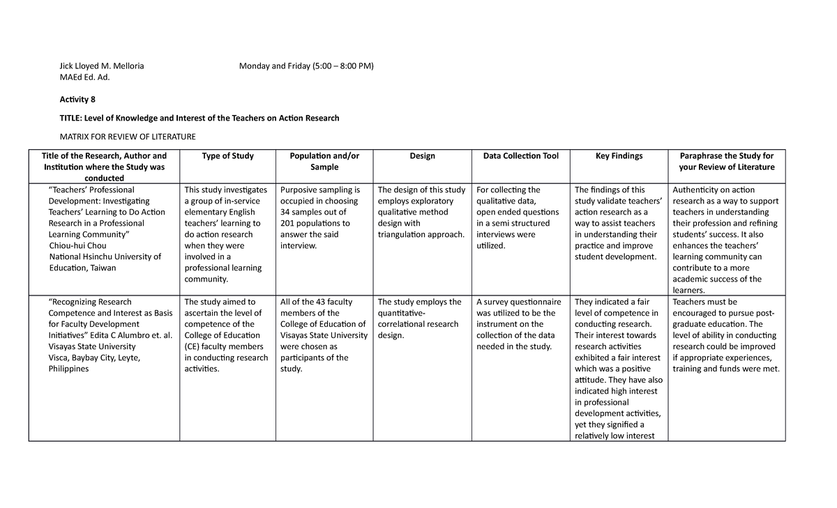 Activity 8 - ... - Jick Lloyed M. Melloria Monday and Friday (5:00 – 8: ...