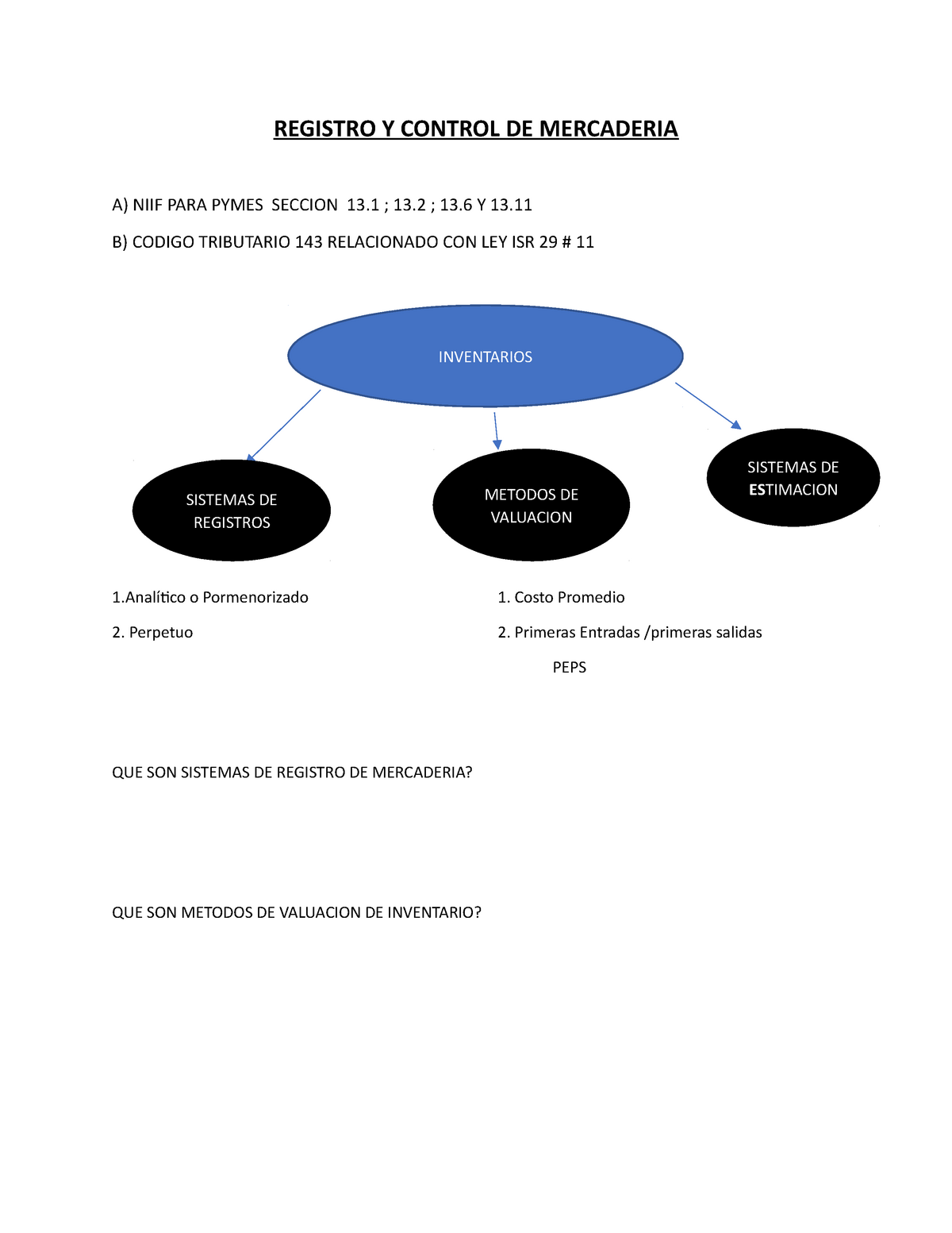 Registro Y Control De Mercaderia Registro Y Control De Mercaderia A Niif Para Pymes Seccion 6636