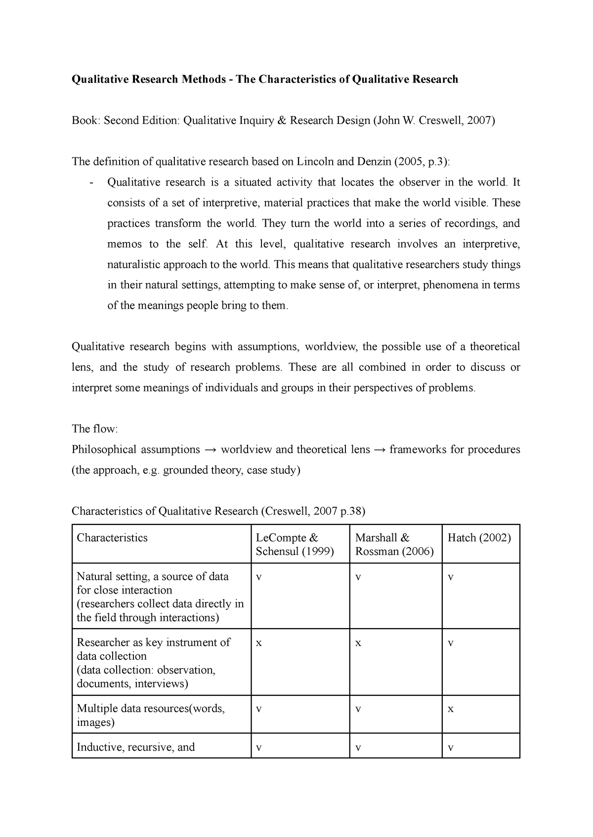 creswell 2007 qualitative research pdf